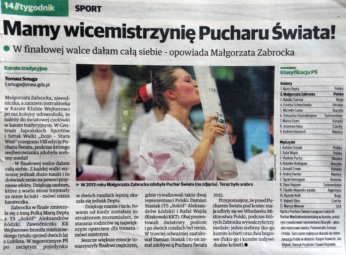 Małgorzata Zabrocka wicemistrzynią Pucharu Świata